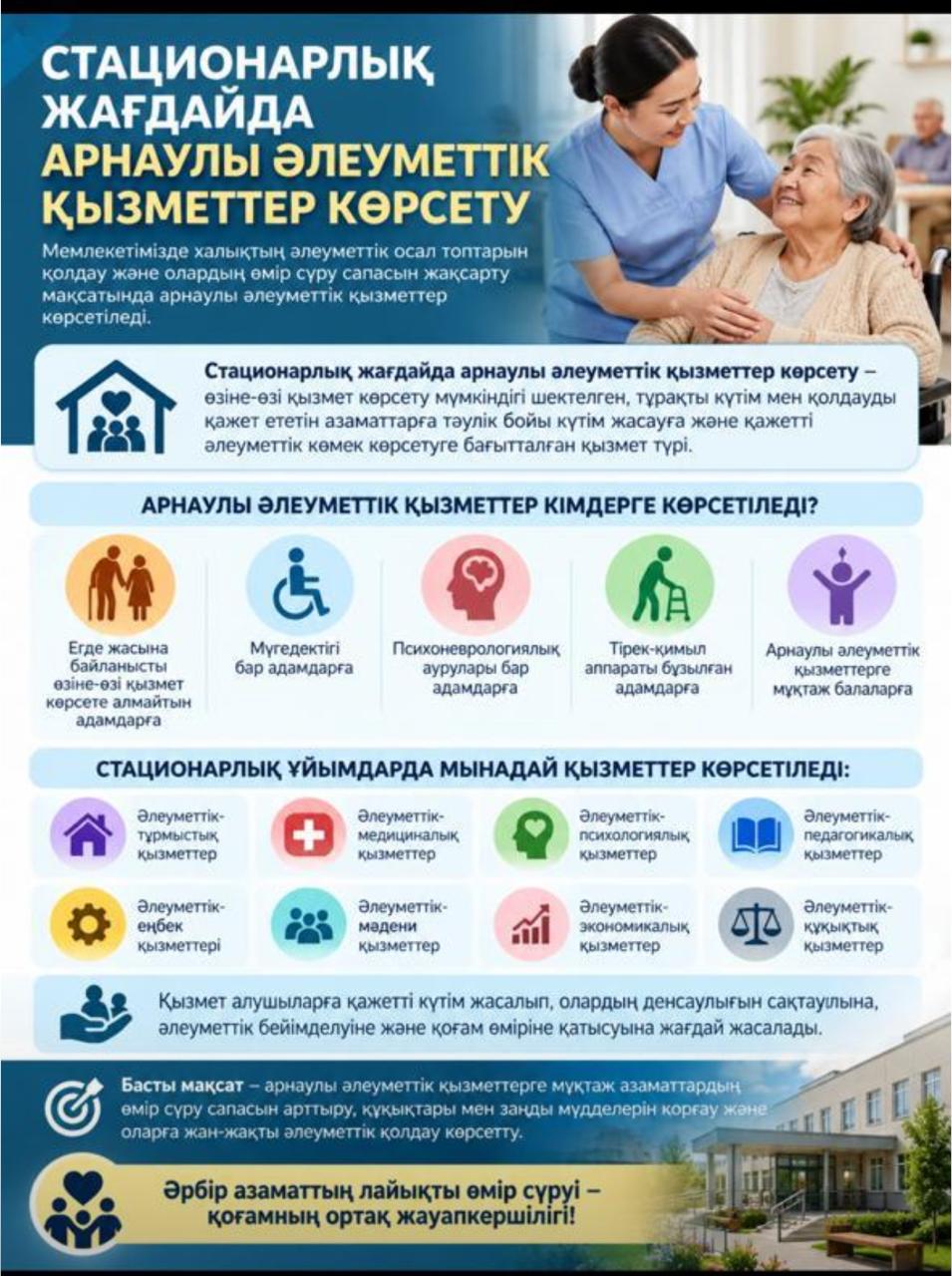 Стационар жағдайында арнаулы әлеуметтік қызметтер көрсету
