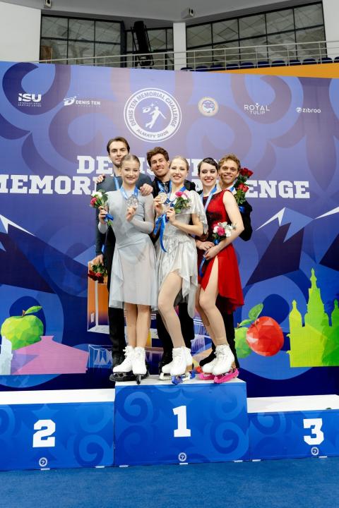 Алматыда мәнерлеп сырғанаудан Denis Ten Memorial Challenge 2026 халықаралық турнирі аяқталды