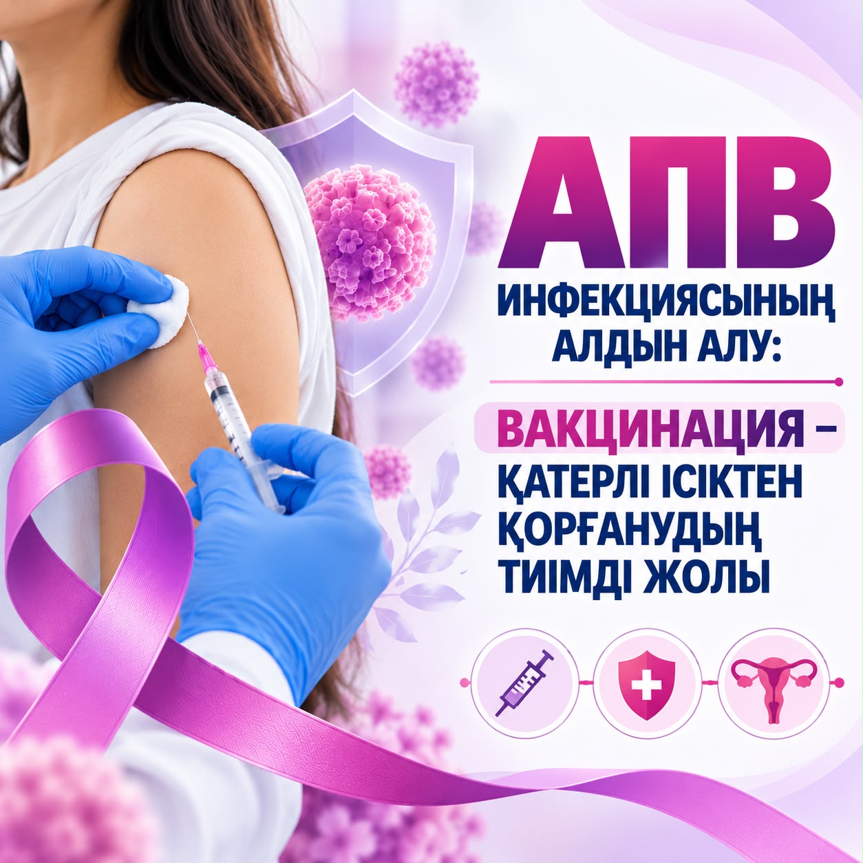 Профилактика ВПЧ