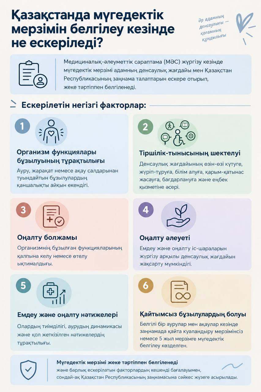 Мүгедектік мерзімін белгілеу кезінде не ескеріледі?
