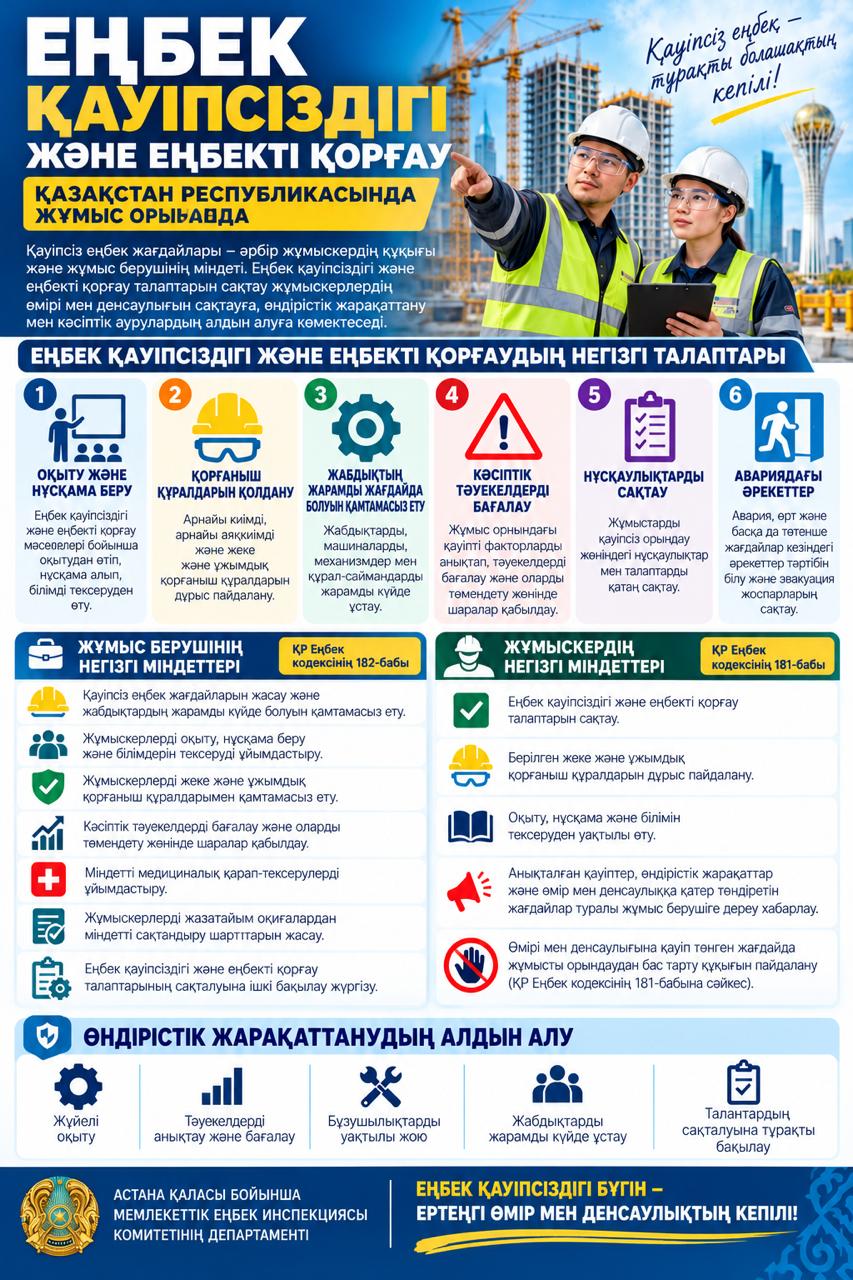 Қазақстан Республикасындағы жұмыс орнындағы қауіпсіздік және еңбекті қорғаудың негізгі талаптары