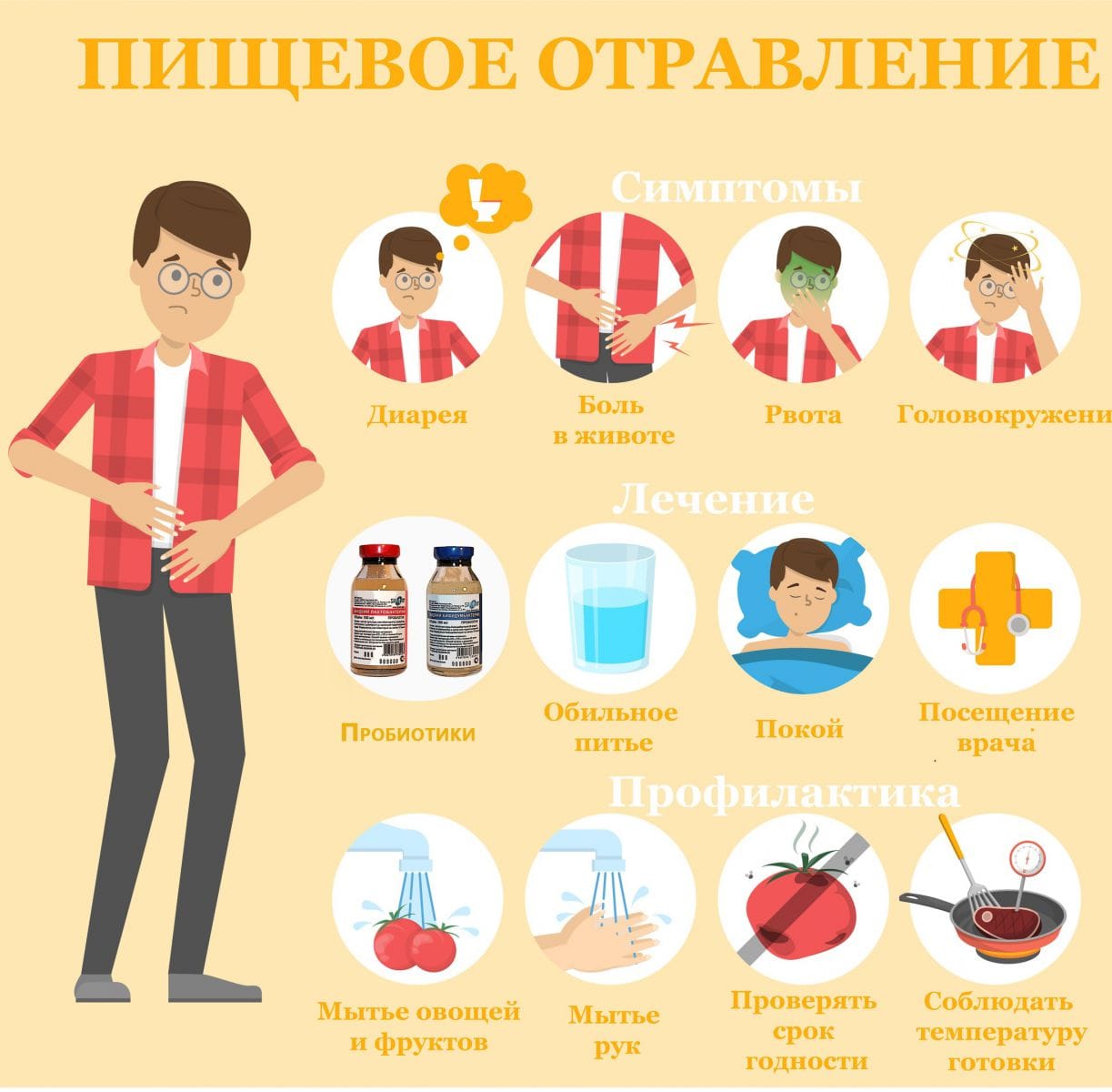 Білім беру мекемелеріндегі тағамнан уланудың алдын алу