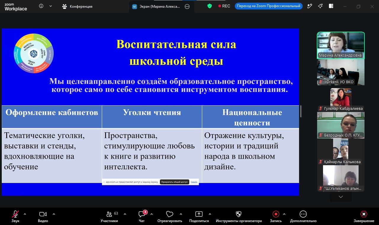 Zoom конференциясындағы «Мектеп ортасының тәрбиелік күші» атты презентация слайды.