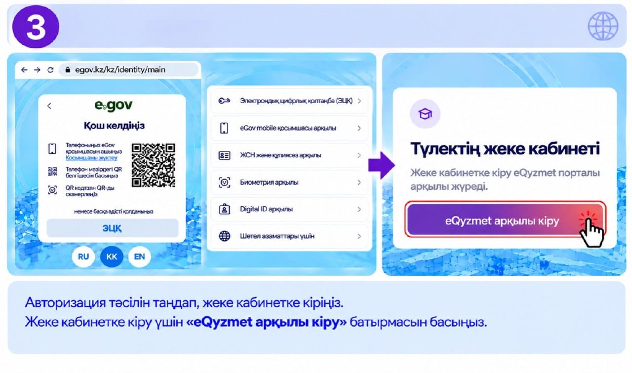 eGov порталы арқылы түлектің жеке кабинетіне кіру нұсқаулығы.
