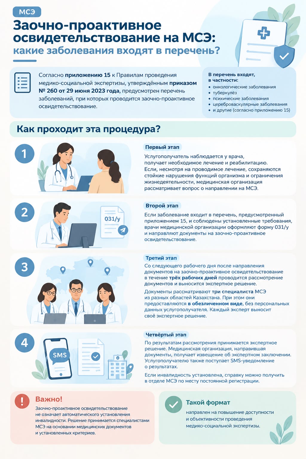 МӘС-те сырттай проактивті куәландыру: аурулар тізбесі және өткізу тәртібі